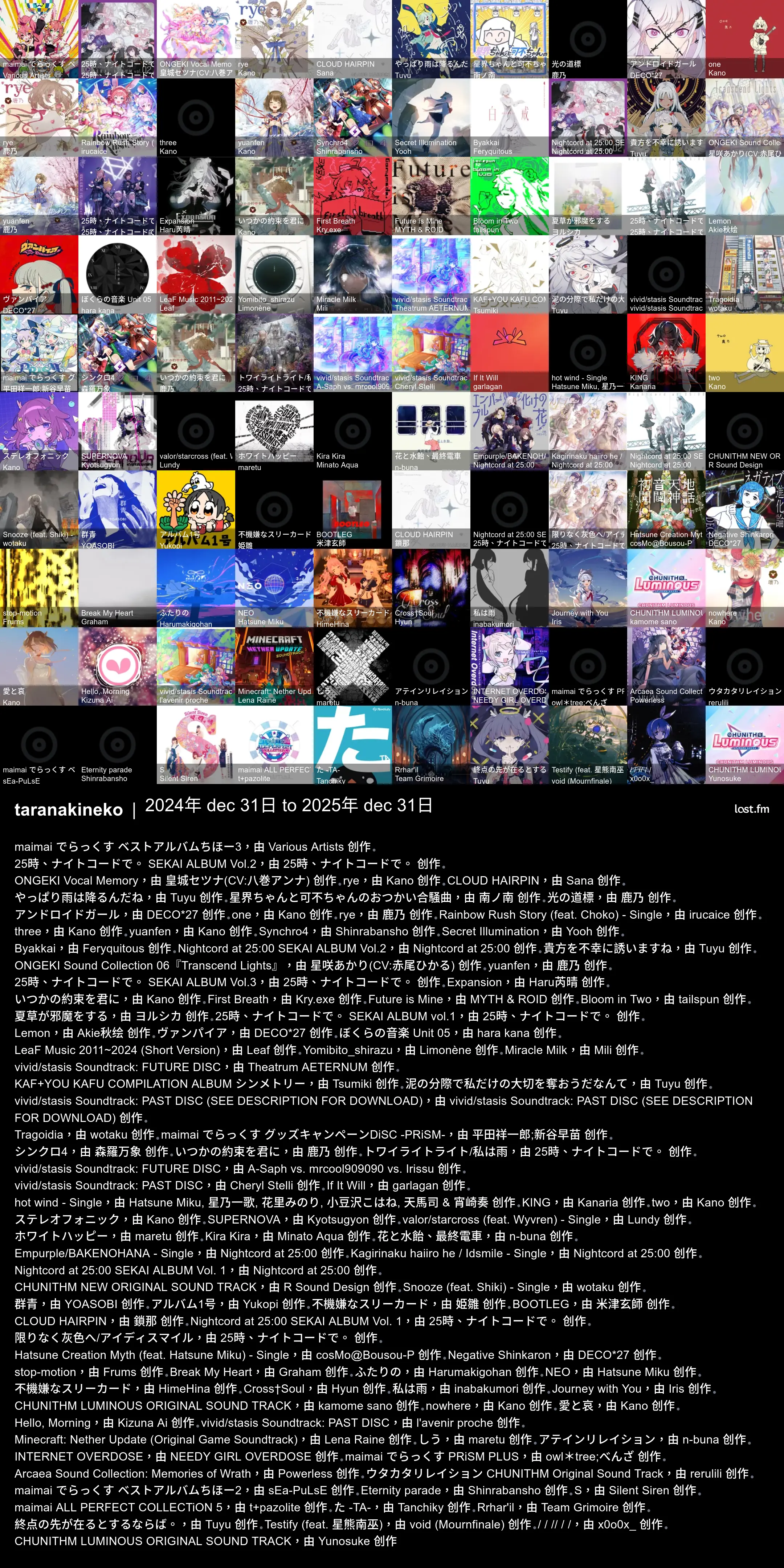 taranakiNeko 的专辑拼图 by last.fm